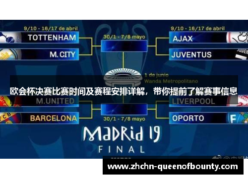 欧会杯决赛比赛时间及赛程安排详解，带你提前了解赛事信息