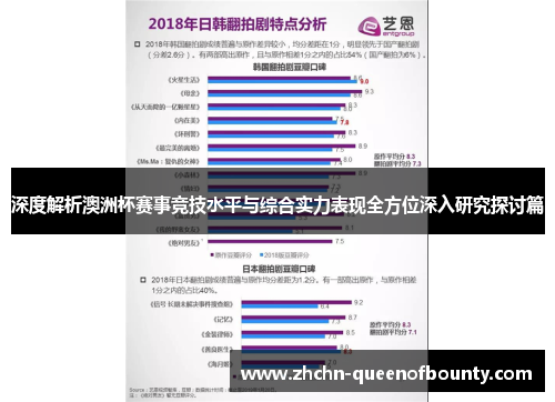 深度解析澳洲杯赛事竞技水平与综合实力表现全方位深入研究探讨篇