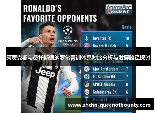 阿贾克斯与桑托斯佩纳罗尔青训体系对比分析与发展路径探讨