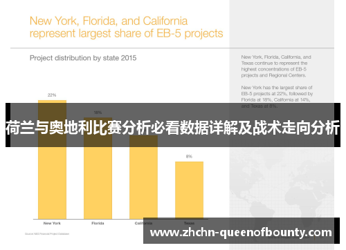 荷兰与奥地利比赛分析必看数据详解及战术走向分析
