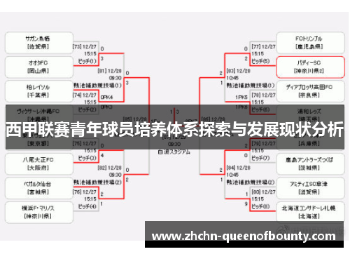 西甲联赛青年球员培养体系探索与发展现状分析
