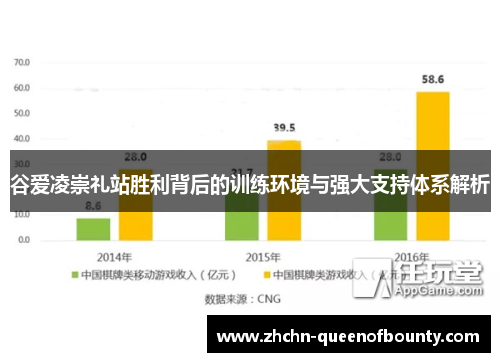 谷爱凌崇礼站胜利背后的训练环境与强大支持体系解析