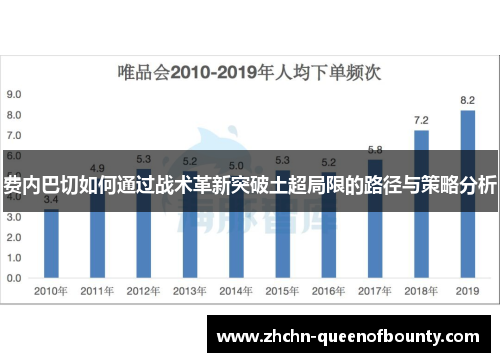 费内巴切如何通过战术革新突破土超局限的路径与策略分析