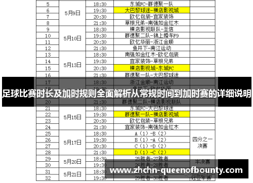 足球比赛时长及加时规则全面解析从常规时间到加时赛的详细说明