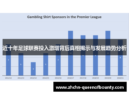 近十年足球联赛投入激增背后真相揭示与发展趋势分析