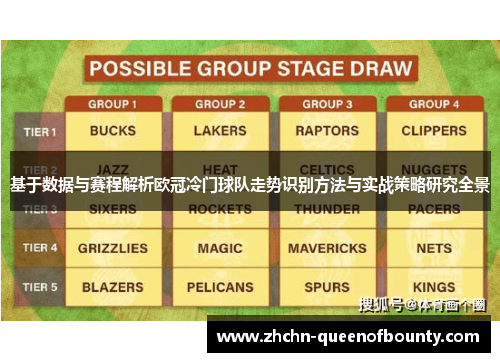 基于数据与赛程解析欧冠冷门球队走势识别方法与实战策略研究全景 基于数据与赛程解析欧冠冷门球队走势识别方法与实战策略研究全景