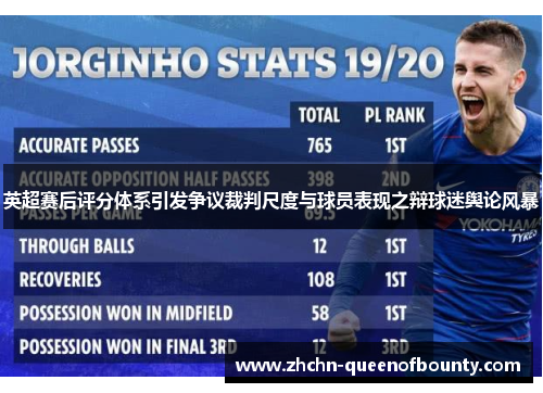 英超赛后评分体系引发争议裁判尺度与球员表现之辩球迷舆论风暴